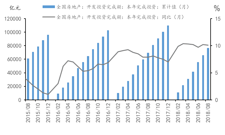 今日房產(chǎn)市場(chǎng)趨勢(shì)、機(jī)遇與挑戰(zhàn)并存，最新消息解析