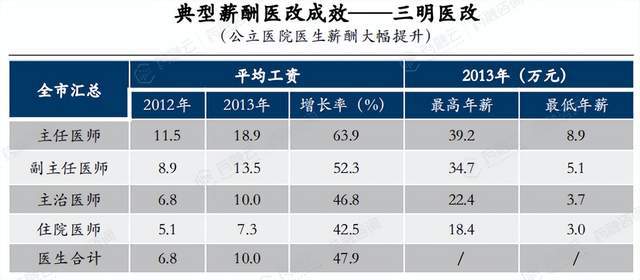 醫(yī)保藥改革最新動(dòng)態(tài)，重塑醫(yī)藥生態(tài)，全民健康保障再升級(jí)