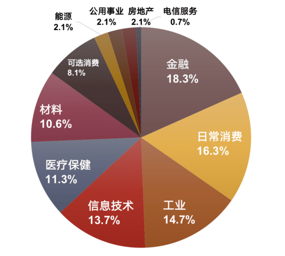 匯添富最新基金，探索投資新機遇，把握財富增值先機