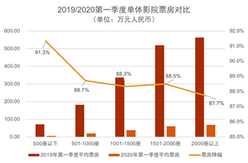 美國(guó)疫情最新報(bào)告，當(dāng)前形勢(shì)全面分析與應(yīng)對(duì)策略揭秘