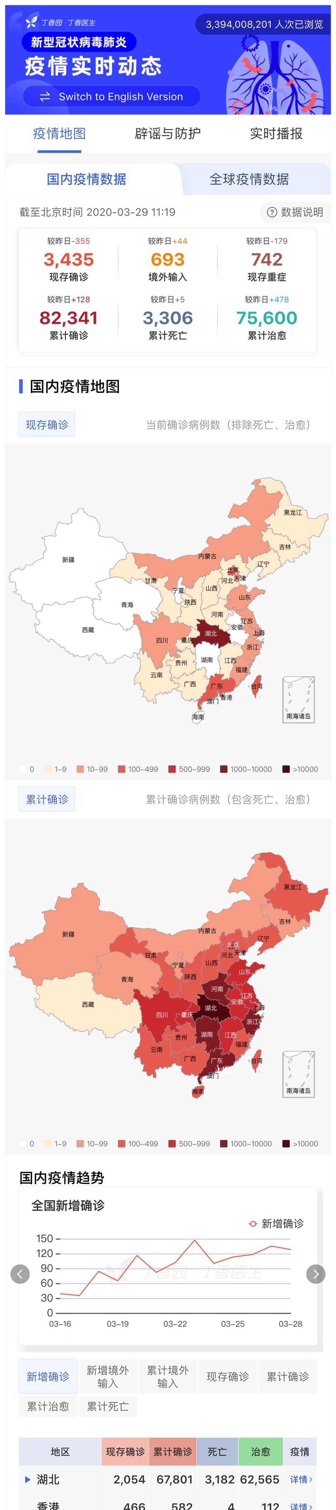 安徽省新冠疫情最新信息全面解讀與分析