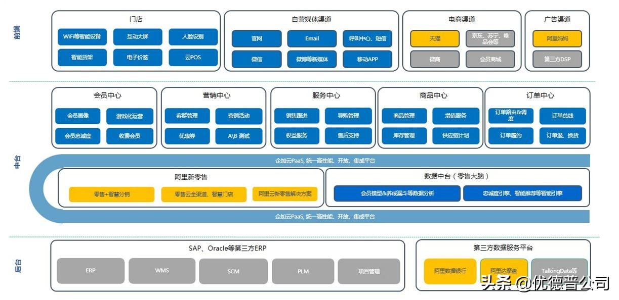 社區(qū)電商新動態(tài)，重塑零售格局的驅(qū)動力重磅來襲