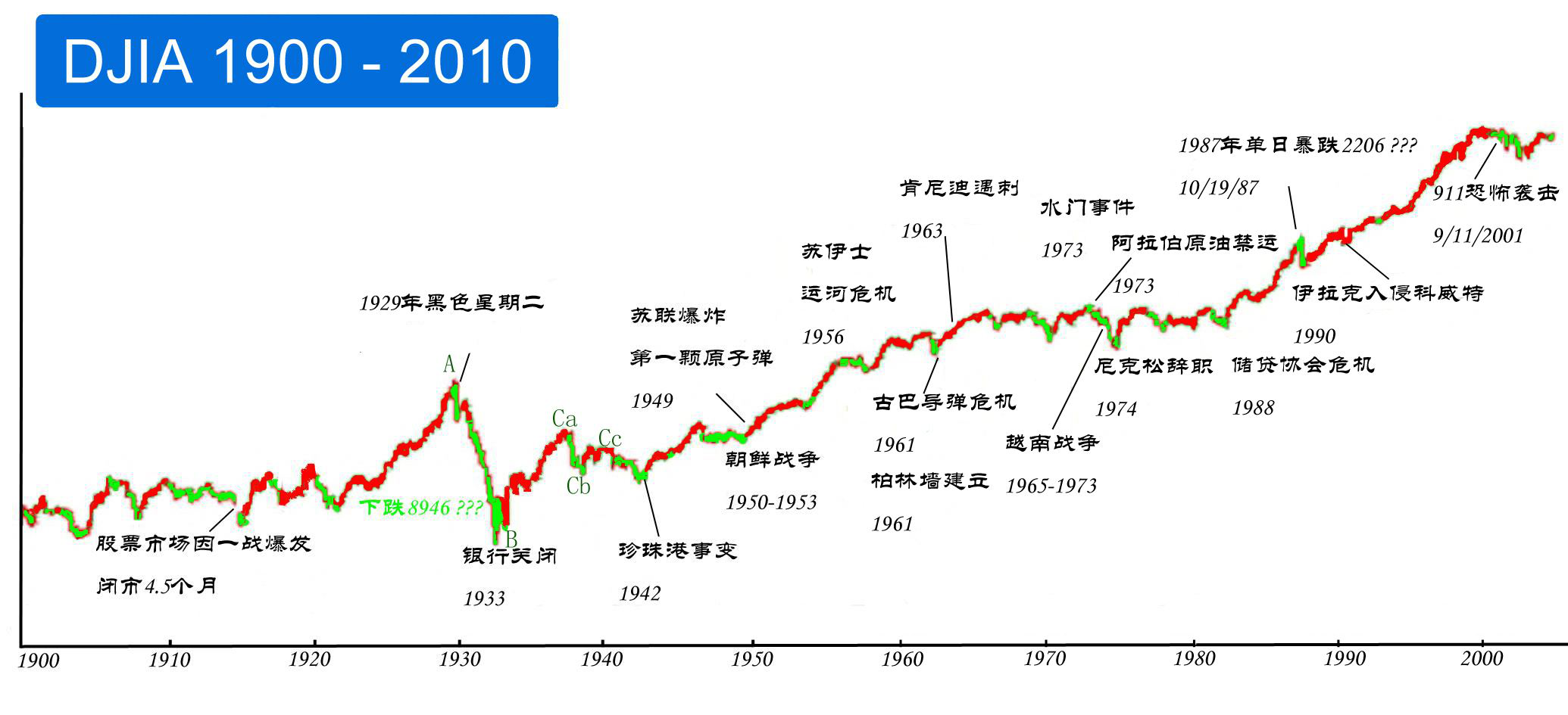 最新黃金價(jià)格深度解析，以1克黃金價(jià)格為中心探討其走勢(shì)與影響因素