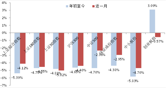 北安華升 第433頁