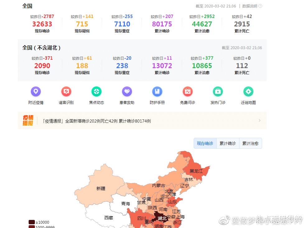 全國醫(yī)情最新動態(tài)更新