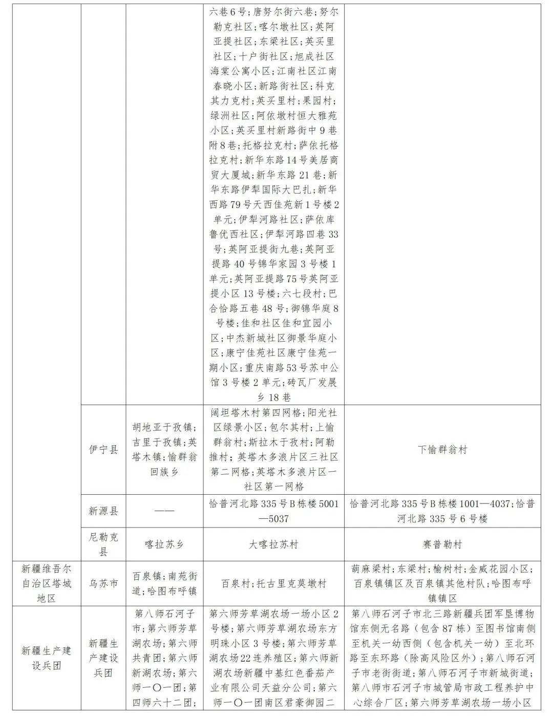 山東國慶期間疫情防控全面升級，保障民眾健康安全