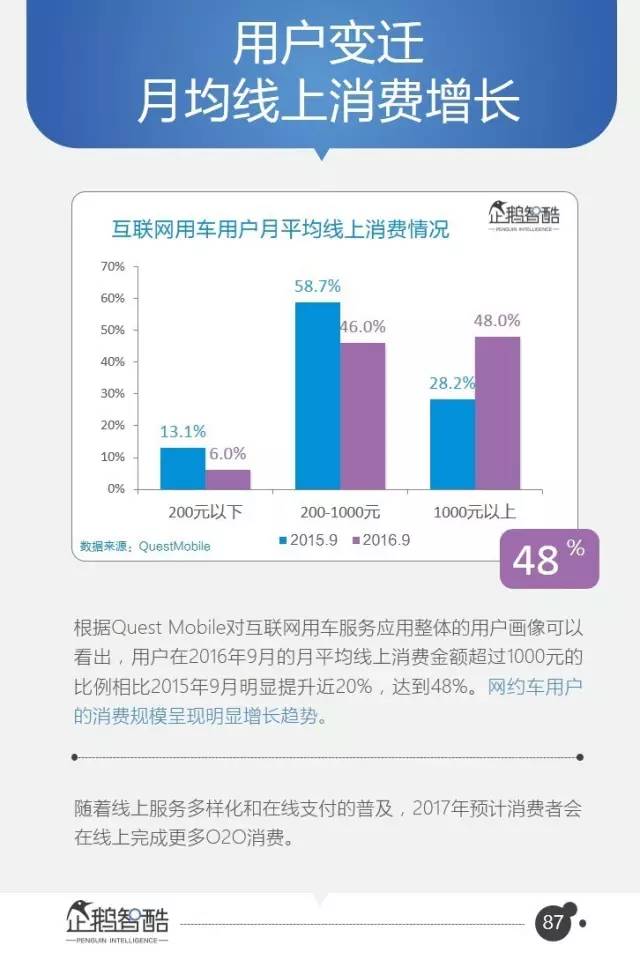 外匯交易商排行榜更新，行業(yè)洞察與趨勢分析