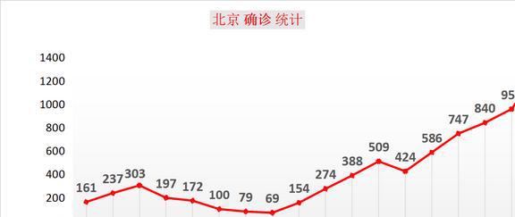 速凍食品 第442頁