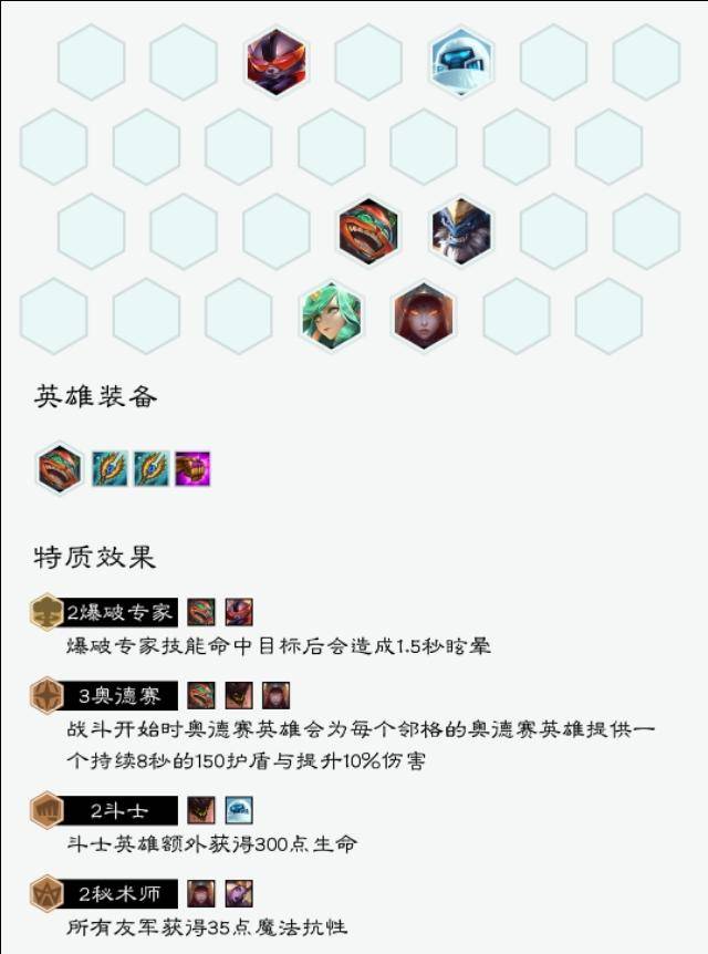 云頂之奕最新天神陣容深度解析