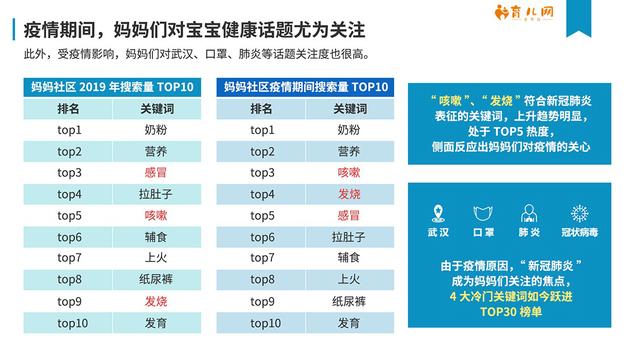 美國新冠疫情最新狀況深度解析