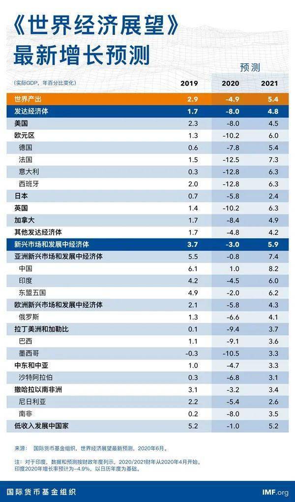 美國大選最新票數(shù)分析與展望