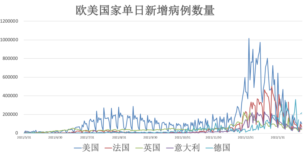 全球疫情最新動態(tài)，新增病例及應對策略更新消息