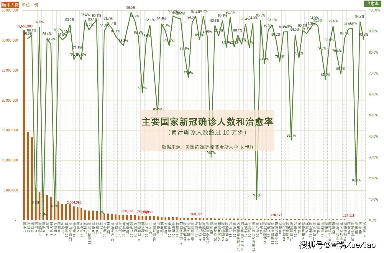 全球疫情最新數(shù)據(jù)報(bào)告，動(dòng)態(tài)分析與趨勢(shì)預(yù)測(cè)（截至6月24日）