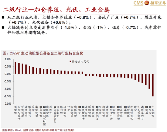 公募基金管理辦法最新解讀及影響分析