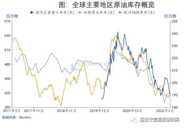 美原油市場最新消息發(fā)布，市場走勢深度分析與展望