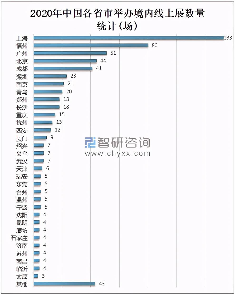 印度疫情最新數(shù)字及其全球影響分析