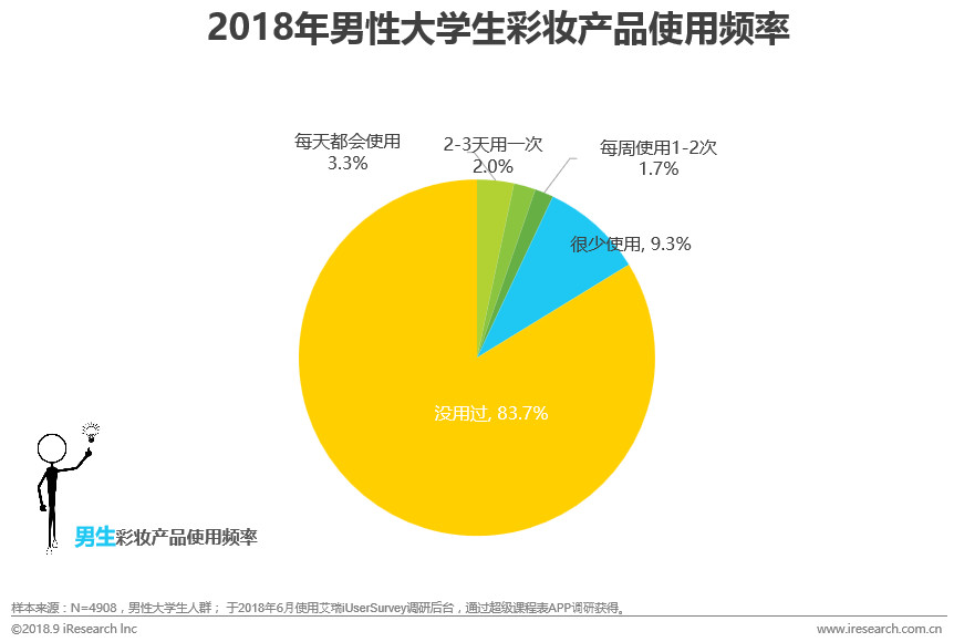 社會(huì)現(xiàn)象下的未婚同居現(xiàn)象，最新多元解讀與趨勢(shì)觀察