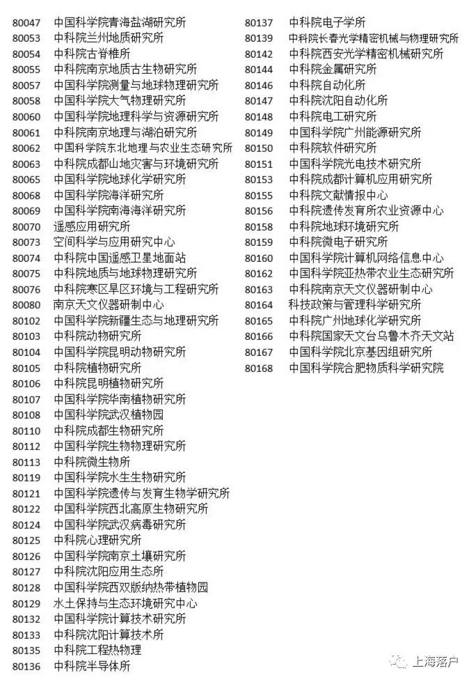 天津落戶最新政策2019詳解及申請指南