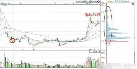 滬深股票最新消息深度解讀與分析