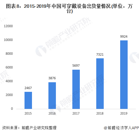 中國(guó)與印度，共同發(fā)展前景下的挑戰(zhàn)與機(jī)遇分析。