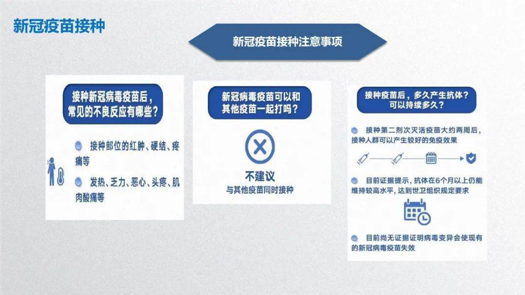 新冠防控技術(shù)指南最新解讀與應(yīng)用解析