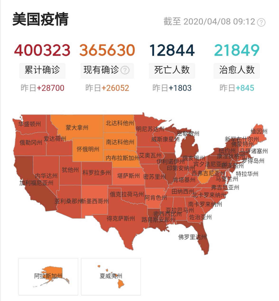 美國(guó)新冠肺炎最新動(dòng)態(tài)更新