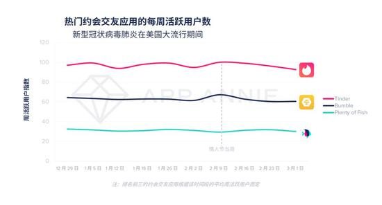 美國(guó)新冠病毒最新數(shù)據(jù)及其影響深度解析