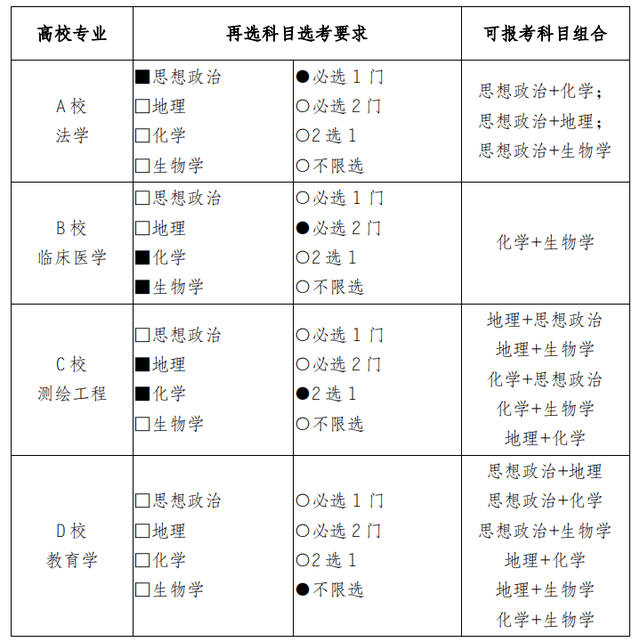 2021省考最新消息詳解，考試動態(tài)、變化及應對策略