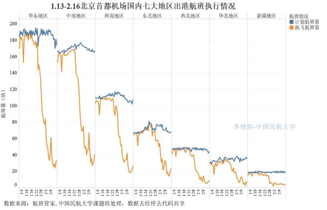 北京疫情最新動態(tài)及美國觀察分析