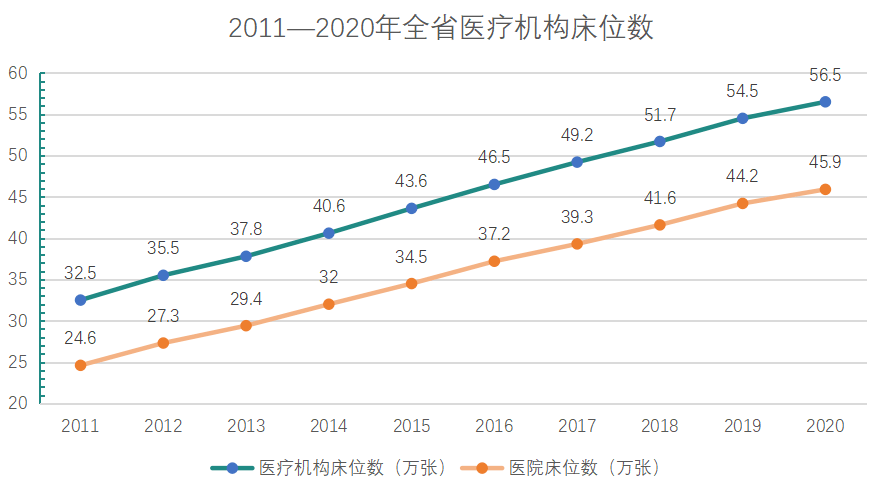 巴西疫情最新手機數(shù)據(jù)分析報告發(fā)布