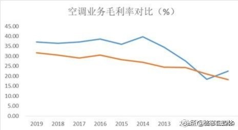 今日股市行情深度分析與解讀