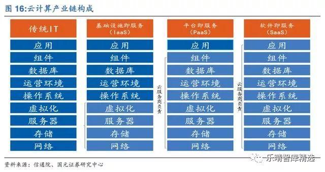 云卡最新版本深度解析與應用前景展望