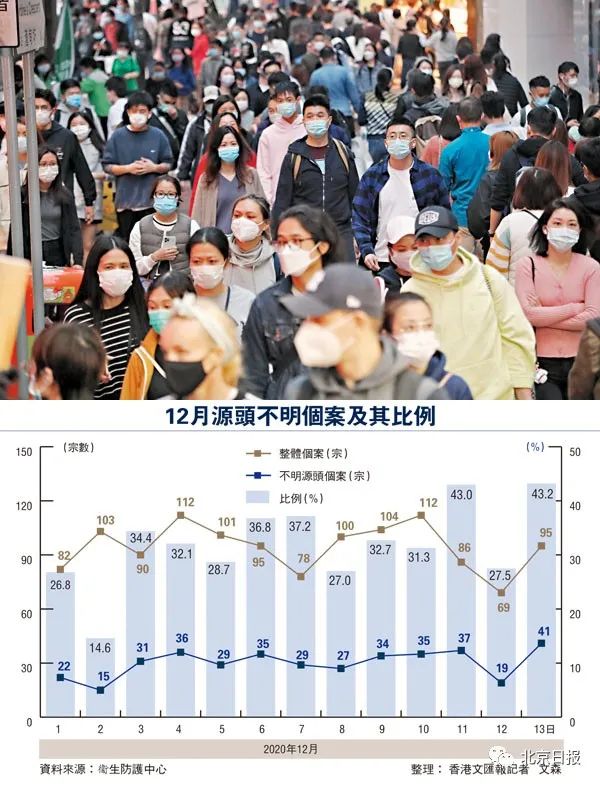 香港疫情最新動態(tài)及其影響概述