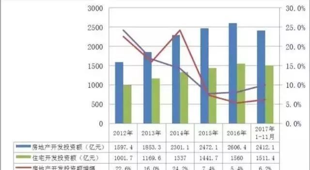 贈與稅最新動態(tài)，2017年改革動向與實施細(xì)節(jié)全面解析