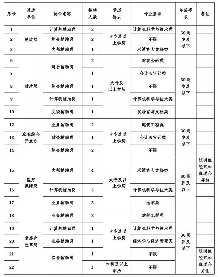 靈壽縣集市最新時(shí)間表及其社會(huì)影響概覽