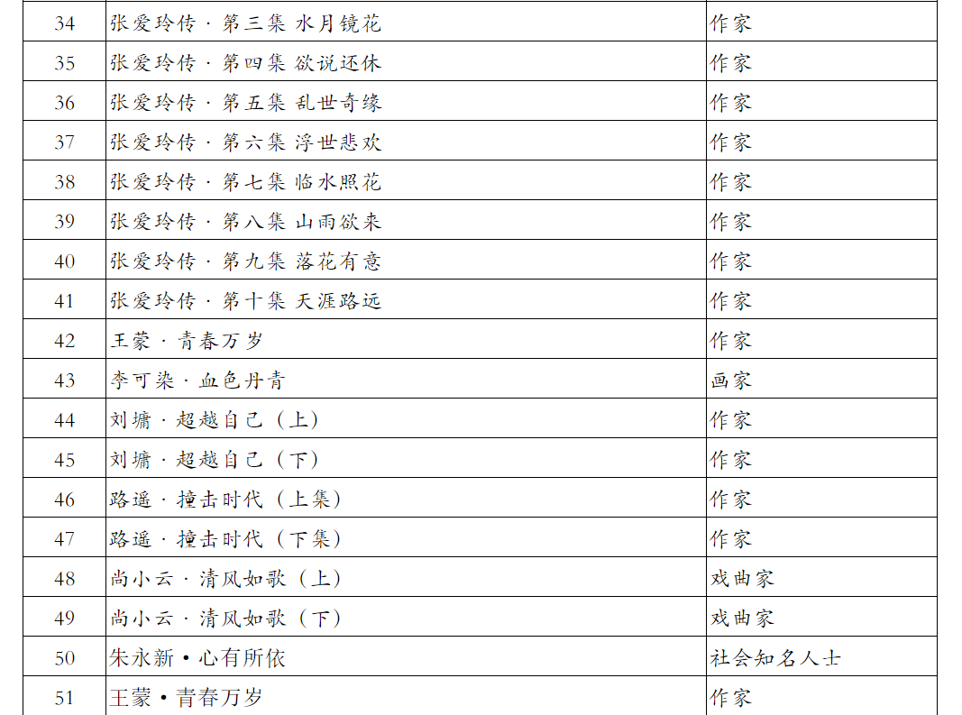 保定竇自鐵最新動(dòng)態(tài)揭秘，傳奇人物的更新消息