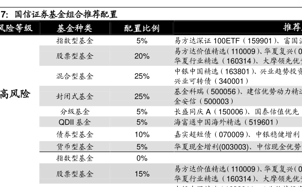 XXXX年基金凈值分析與查詢，以100026基金為例的深入探討