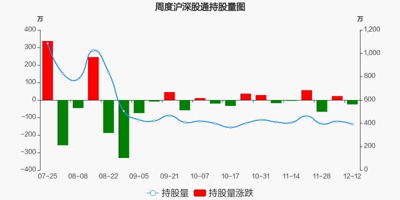 贏時(shí)勝股票最新消息深度解讀與分析