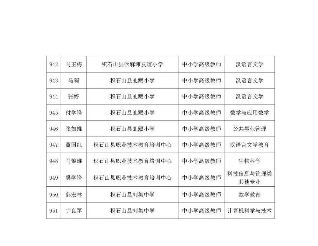 EmberDreamer 第11頁(yè)