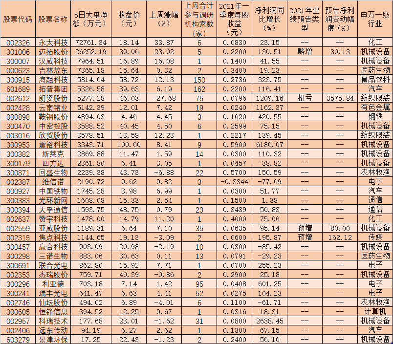 深圳好廠普工招聘信息解讀與指南