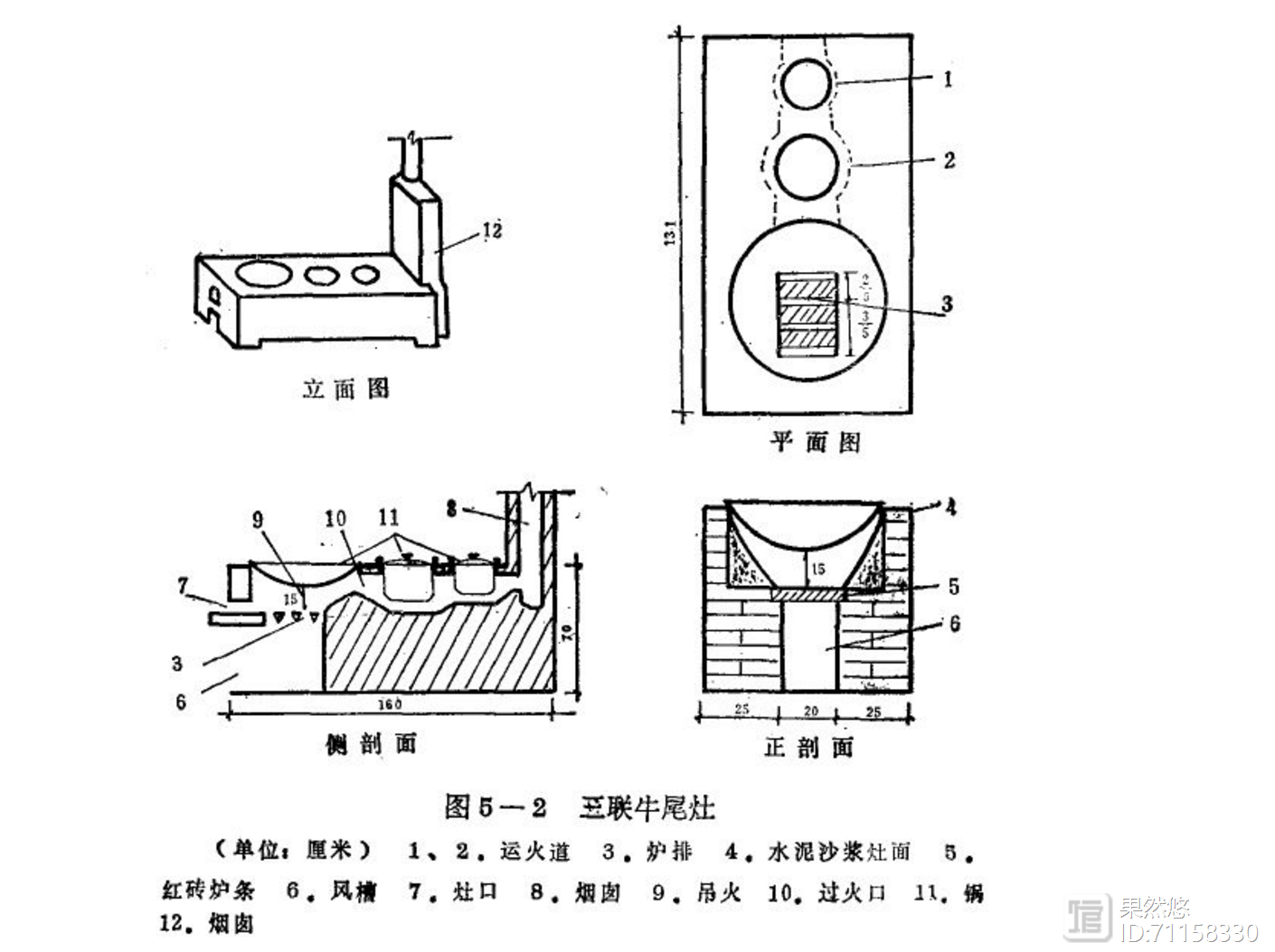 省柴灶最新構(gòu)造圖片與技術(shù)革新亮相