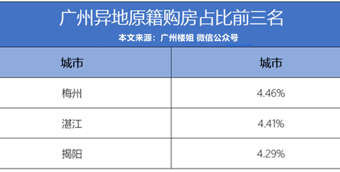 靈壽最新二手房市場(chǎng)概覽及購房指南