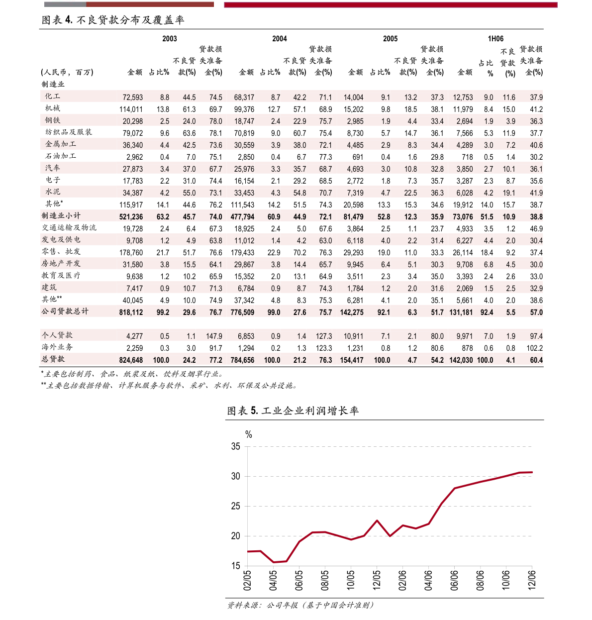 拓爾思最新動態(tài)，邁向未來的步伐與策略洞察（關(guān)鍵詞，300229）