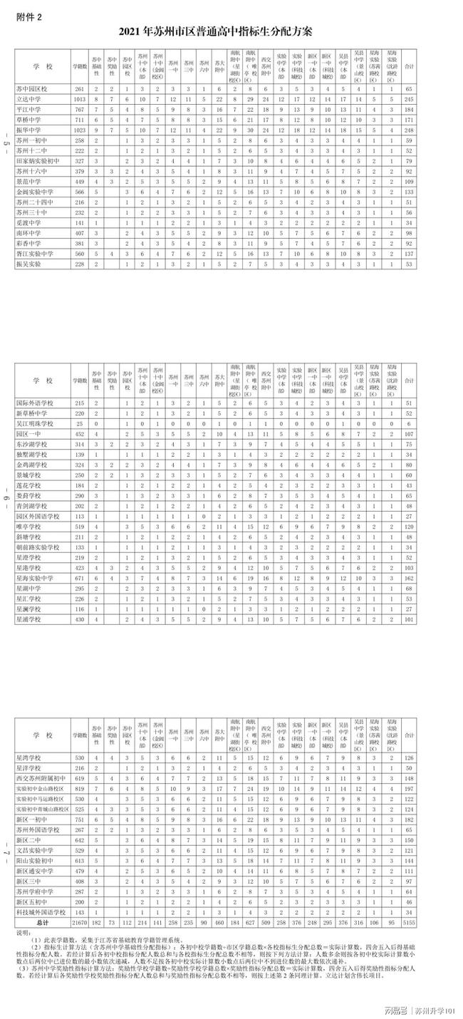 萊陽最新政府消息全面解讀與分析