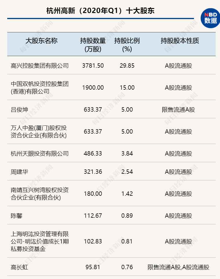 杭州林馥貞最新職務(wù)與影響力概述