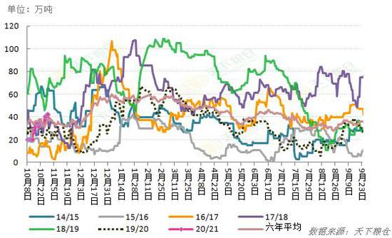 玉米最新價(jià)格走勢(shì)解析與預(yù)測(cè)