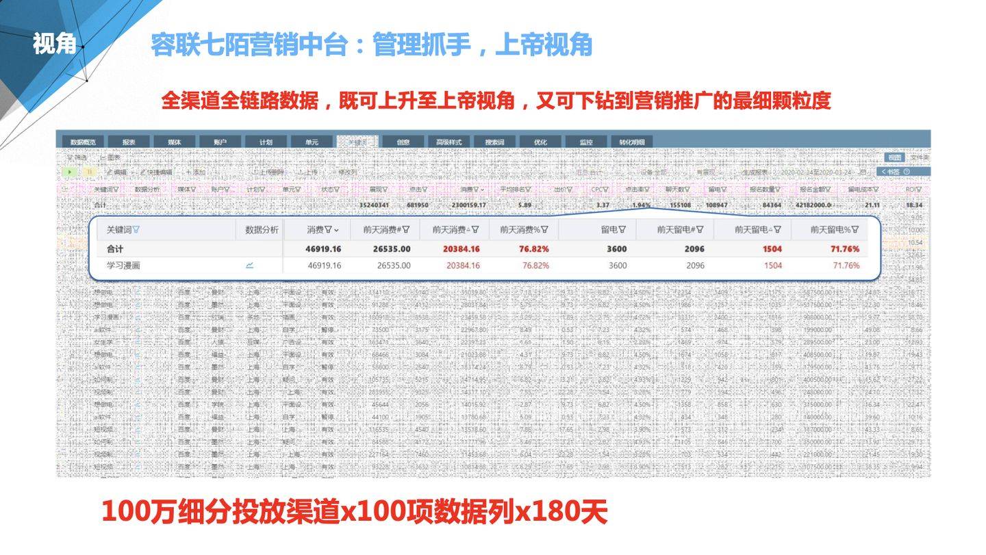 澳門管家婆精準預測背后的奧秘揭秘