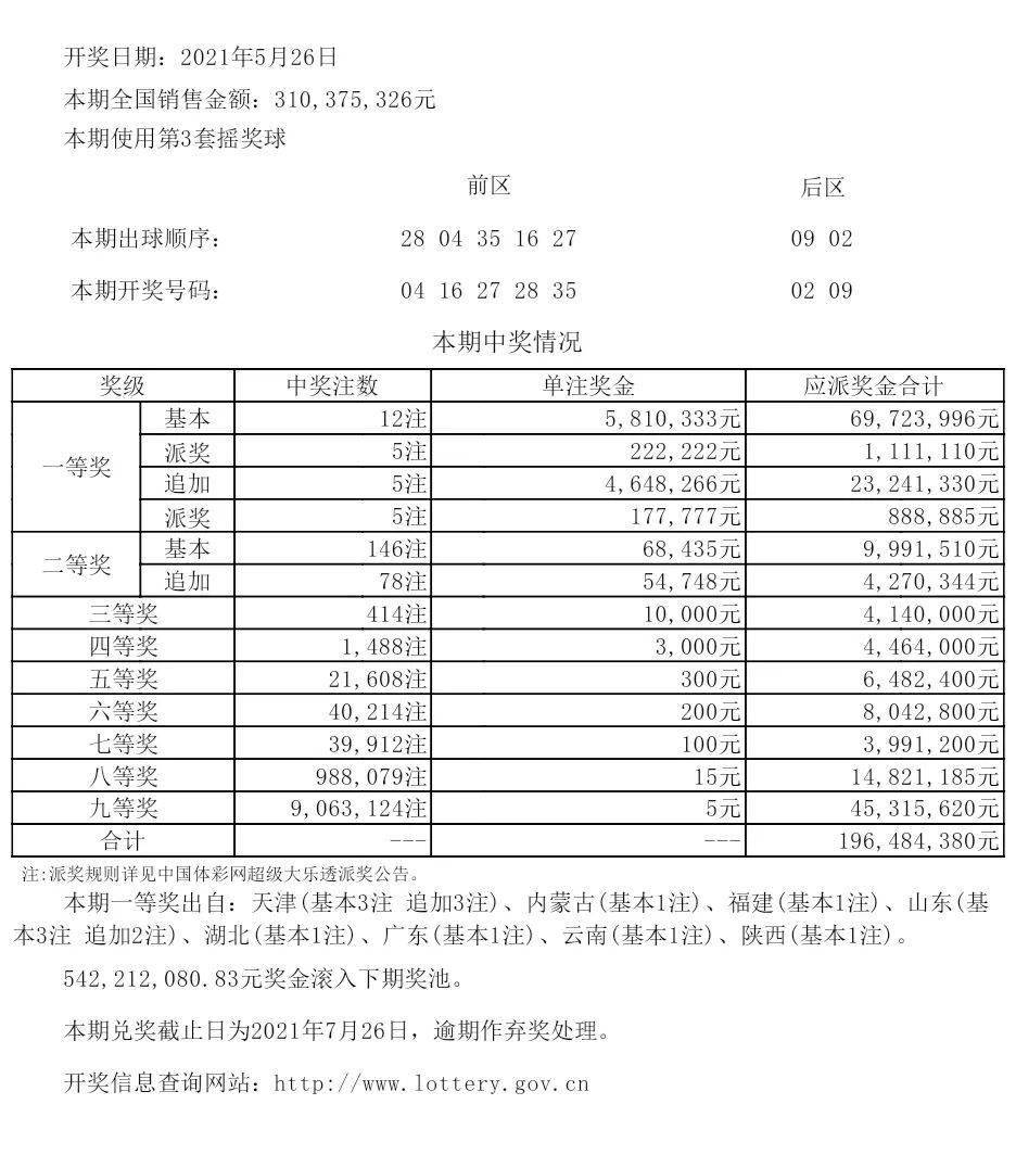 彩票背后的故事，新澳今晚開什么號(hào)碼？