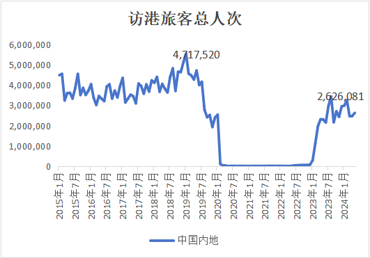 香港資料大全正新版 2024最新版概覽