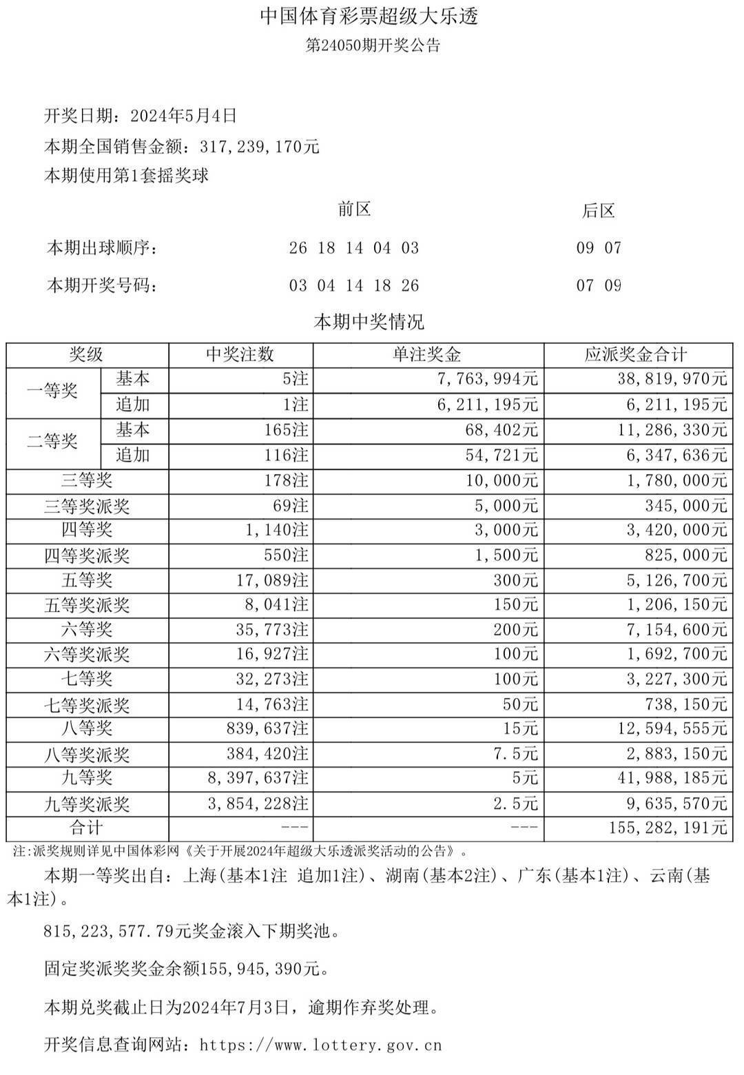 澳門彩票開獎(jiǎng)結(jié)果與記錄探索，2024年資料網(wǎng)站全解析